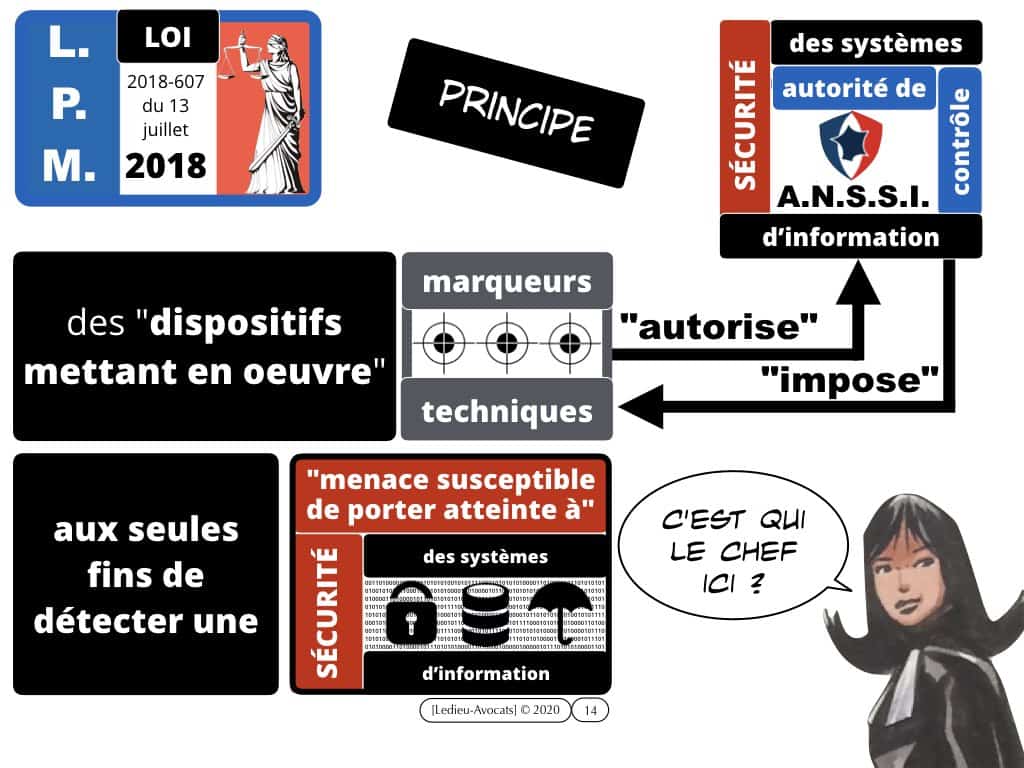 #2-LPM-2018-et-MARQUEURS TECHNIQUES-NoLimitSecu-CYBER-attaque-OIV-OSE-Operateur-Communication-Electronique-CPCE-LCEN-Constellation©Ledieu-Avocats-02-01-2020.014