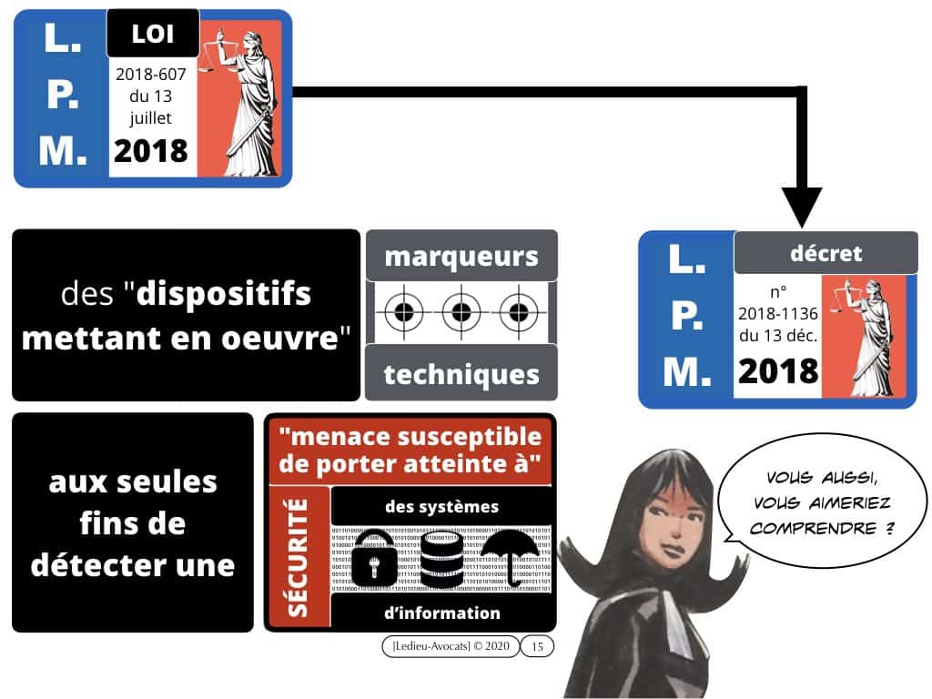 #2-LPM-2018-et-MARQUEURS TECHNIQUES-NoLimitSecu-CYBER-attaque-OIV-OSE-Operateur-Communication-Electronique-CPCE-LCEN-Constellation©Ledieu-Avocats-02-01-2020.015