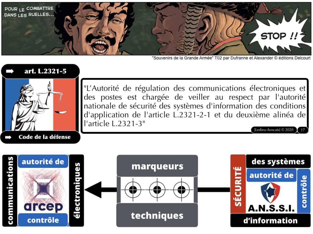 #2-LPM-2018-et-MARQUEURS TECHNIQUES-NoLimitSecu-CYBER-attaque-OIV-OSE-Operateur-Communication-Electronique-CPCE-LCEN-Constellation©Ledieu-Avocats-02-01-2020.017