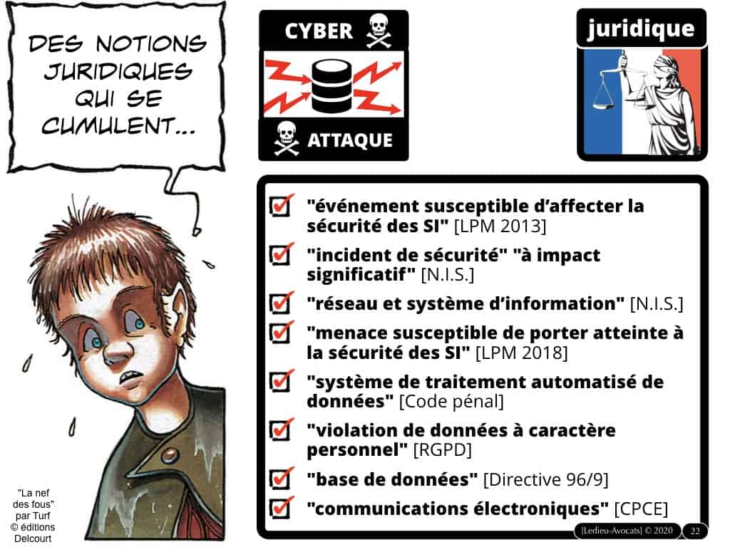 #2-LPM-2018-et-MARQUEURS TECHNIQUES-NoLimitSecu-CYBER-attaque-OIV-OSE-Operateur-Communication-Electronique-CPCE-LCEN-Constellation©Ledieu-Avocats-02-01-2020.022