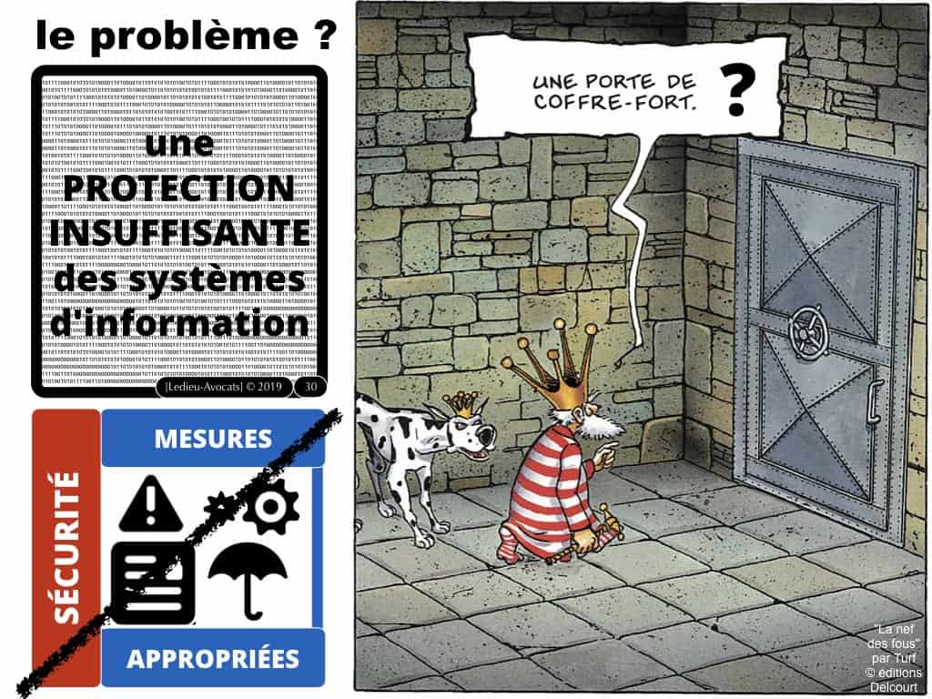 #2-LPM-2018-et-MARQUEURS TECHNIQUES-NoLimitSecu-CYBER-attaque-OIV-OSE-Operateur-Communication-Electronique-CPCE-LCEN-Constellation©Ledieu-Avocats-02-01-2020.030
