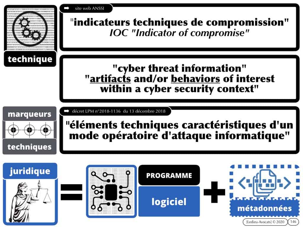 #2-LPM-2018-et-MARQUEURS TECHNIQUES-NoLimitSecu-CYBER-attaque-OIV-OSE-Operateur-Communication-Electronique-CPCE-LCEN-Constellation©Ledieu-Avocats-02-01-2020.146