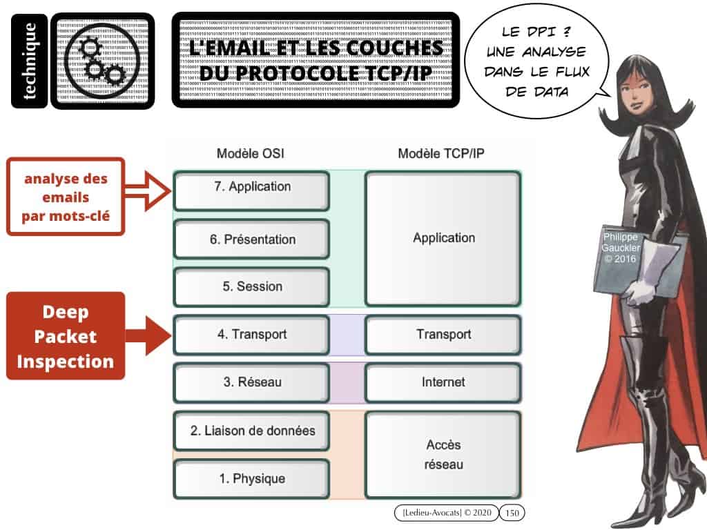 #2-LPM-2018-et-MARQUEURS TECHNIQUES-NoLimitSecu-CYBER-attaque-OIV-OSE-Operateur-Communication-Electronique-CPCE-LCEN-Constellation©Ledieu-Avocats-02-01-2020.150