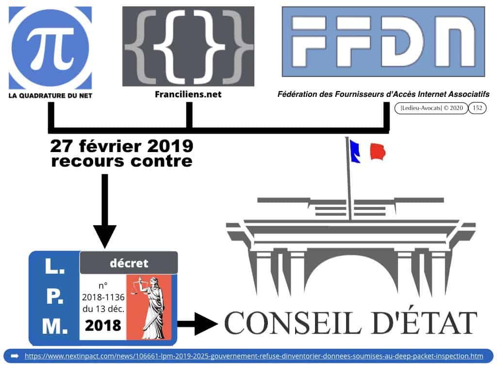#2-LPM-2018-et-MARQUEURS TECHNIQUES-NoLimitSecu-CYBER-attaque-OIV-OSE-Operateur-Communication-Electronique-CPCE-LCEN-Constellation©Ledieu-Avocats-02-01-2020.152