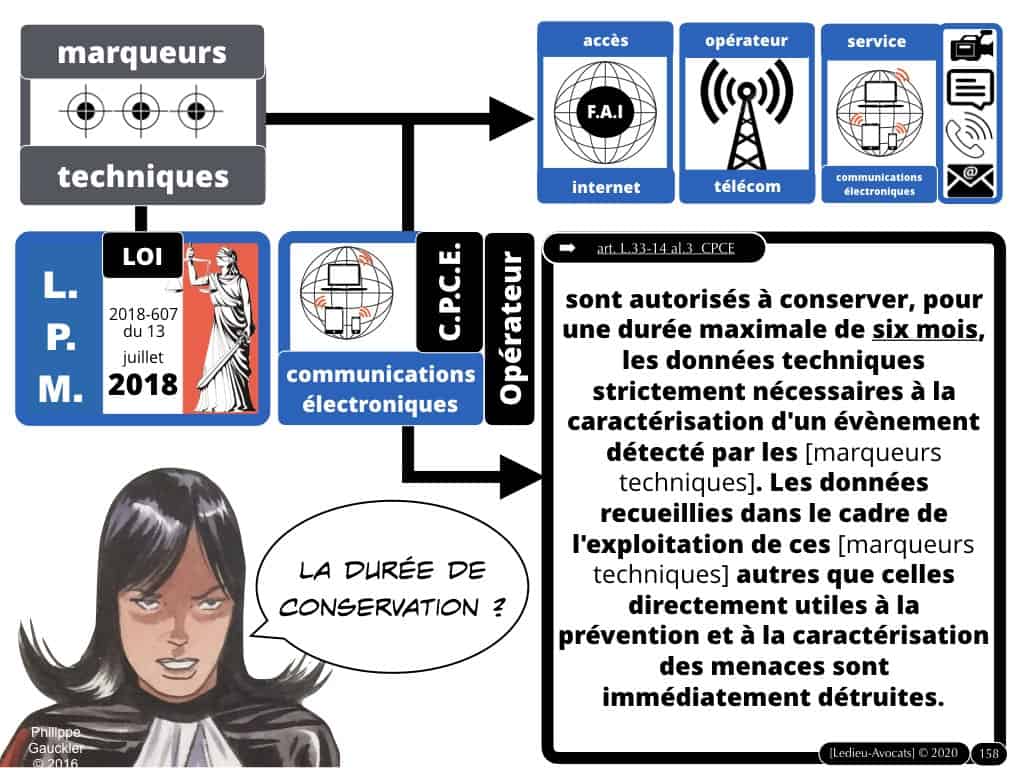 #2-LPM-2018-et-MARQUEURS TECHNIQUES-NoLimitSecu-CYBER-attaque-OIV-OSE-Operateur-Communication-Electronique-CPCE-LCEN-Constellation©Ledieu-Avocats-02-01-2020.158