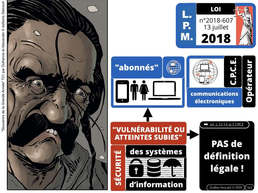 #2-LPM-2018-et-MARQUEURS TECHNIQUES-NoLimitSecu-CYBER-attaque-OIV-OSE-Operateur-Communication-Electronique-CPCE-LCEN-Constellation©Ledieu-Avocats-02-01-2020.165