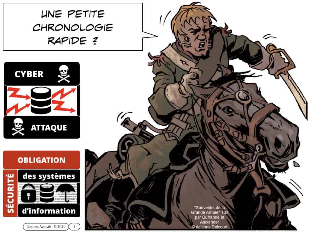 2800#3-LPM-2018-NoLimitSecu-CYBER-attaque-CHRONOLOGIE-Constellation©Ledieu-Avocats-01-01-2020.001