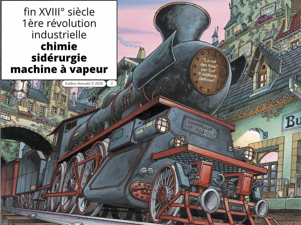 2800#3-LPM-2018-NoLimitSecu-CYBER-attaque-CHRONOLOGIE-Constellation©Ledieu-Avocats-01-01-2020.002