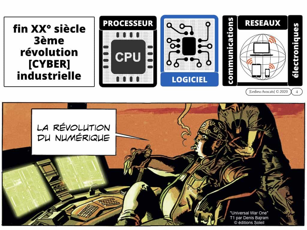 2800#3-LPM-2018-NoLimitSecu-CYBER-attaque-CHRONOLOGIE-Constellation©Ledieu-Avocats-01-01-2020.004