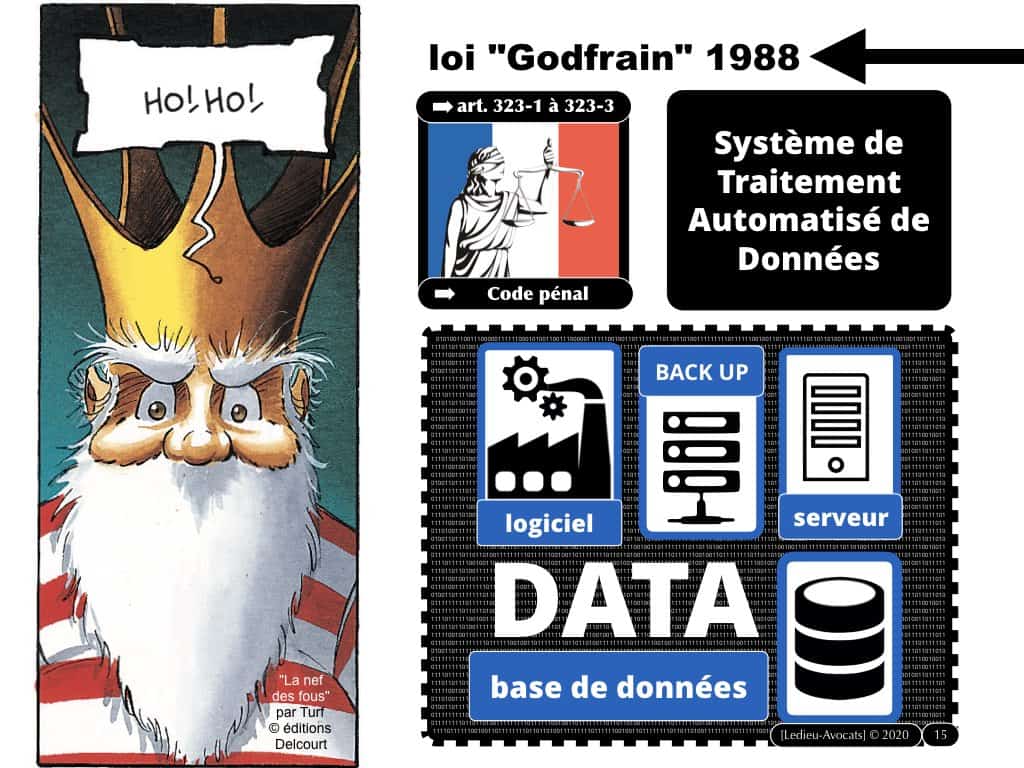 2800#3-LPM-2018-NoLimitSecu-CYBER-attaque-CHRONOLOGIE-Constellation©Ledieu-Avocats-01-01-2020.015