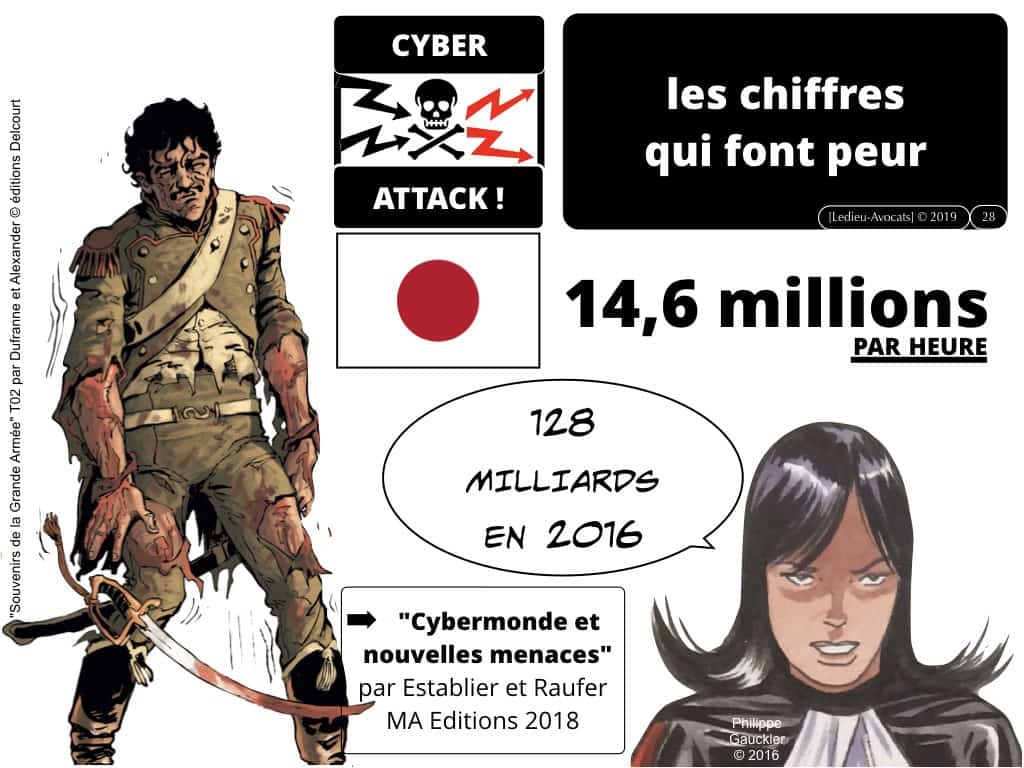 2800#3-LPM-2018-NoLimitSecu-CYBER-attaque-CHRONOLOGIE-Constellation©Ledieu-Avocats-01-01-2020.028