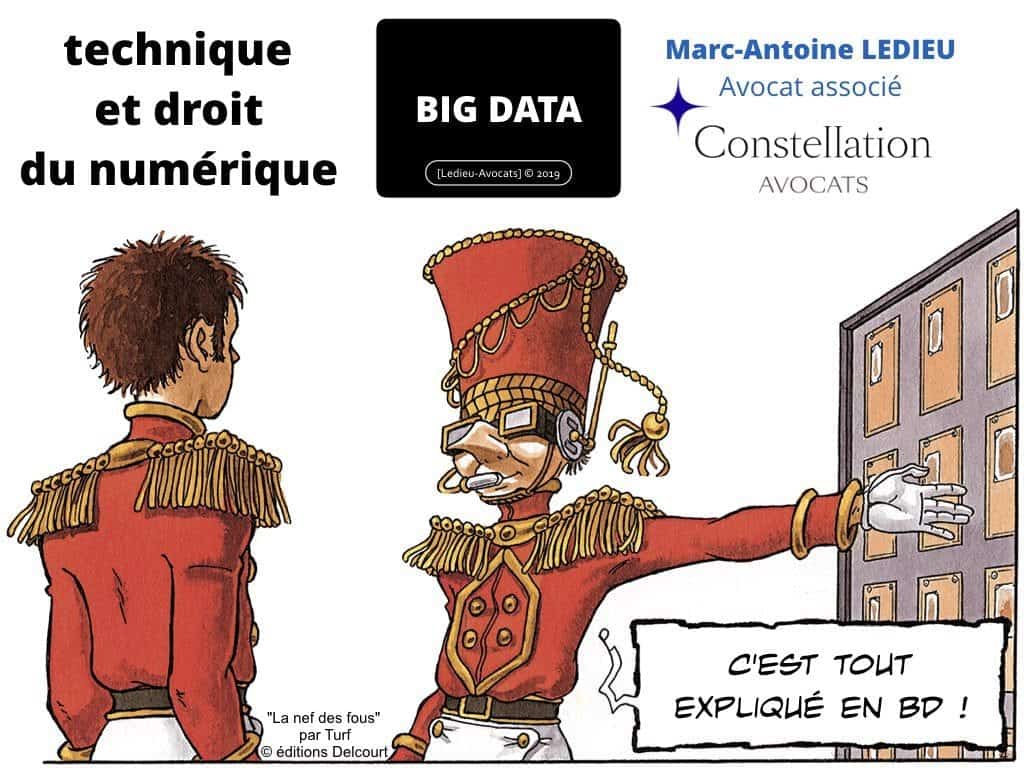 233-20-03-2019-le-droit-du-BIG-DATA-technique-et-droit-du-numerique-expliques-en-BD-©Ledieu-Avocats-Constellation-Avocats.004-1024x768