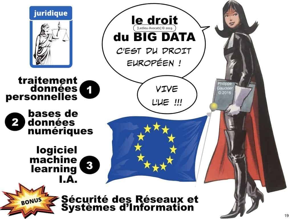 233-20-03-2019-le-droit-du-BIG-DATA-technique-et-droit-du-numerique-expliques-en-BD-©Ledieu-Avocats-Constellation-Avocats.019-1024x768