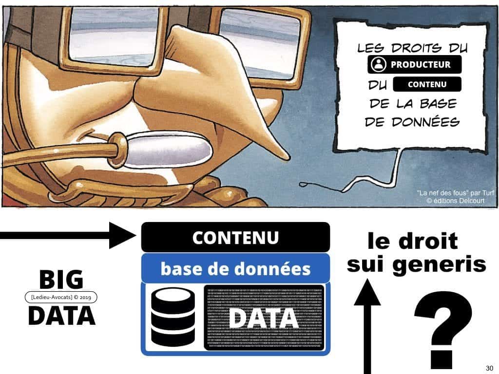 233-20-03-2019-le-droit-du-BIG-DATA-technique-et-droit-du-numerique-expliques-en-BD-©Ledieu-Avocats-Constellation-Avocats.030-1024x768