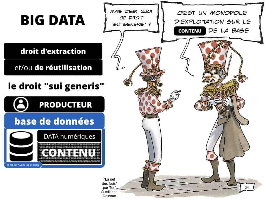233-20-03-2019-le-droit-du-BIG-DATA-technique-et-droit-du-numerique-expliques-en-BD-©Ledieu-Avocats-Constellation-Avocats.034-1024x768