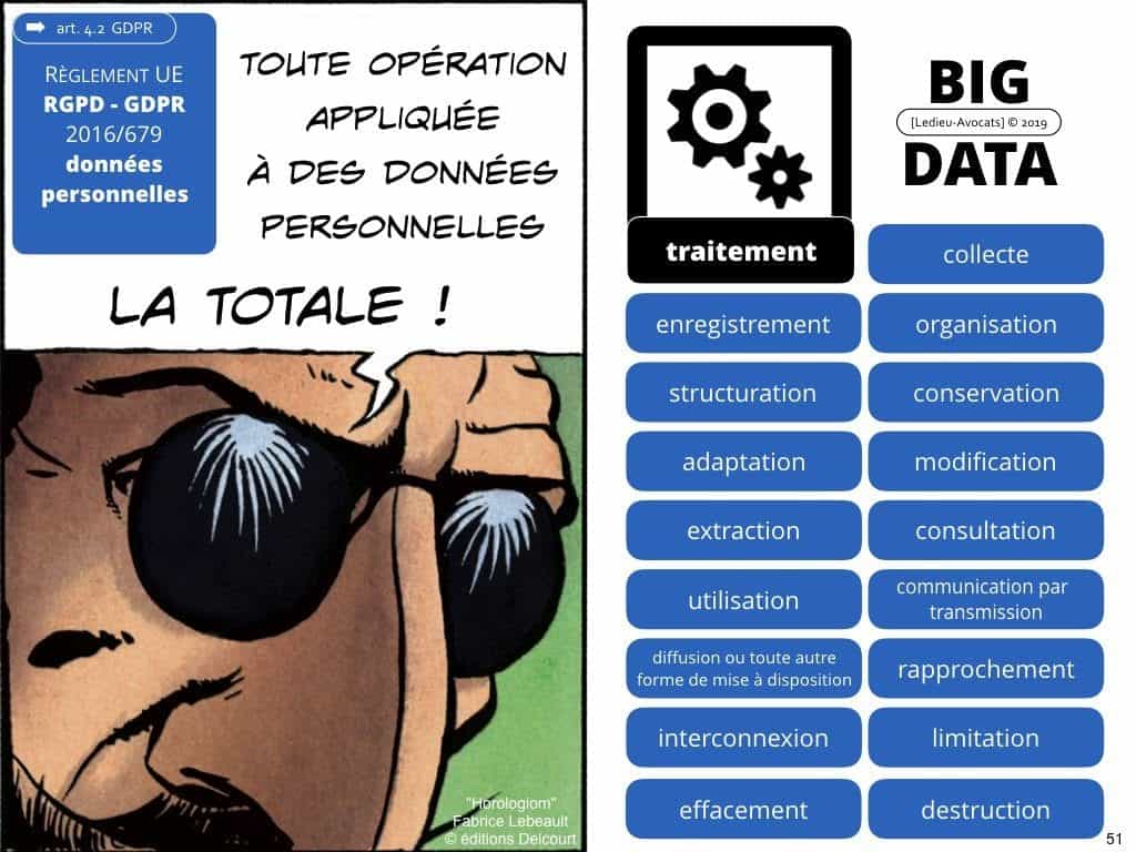 233-20-03-2019-le-droit-du-BIG-DATA-technique-et-droit-du-numerique-expliques-en-BD-©Ledieu-Avocats-Constellation-Avocats.051-1024x768