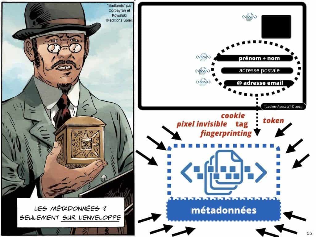 233-20-03-2019-le-droit-du-BIG-DATA-technique-et-droit-du-numerique-expliques-en-BD-©Ledieu-Avocats-Constellation-Avocats.055-1024x768