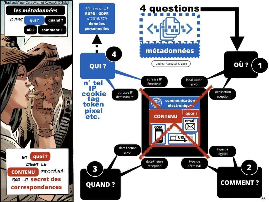 233-20-03-2019-le-droit-du-BIG-DATA-technique-et-droit-du-numerique-expliques-en-BD-©Ledieu-Avocats-Constellation-Avocats.056-1024x768