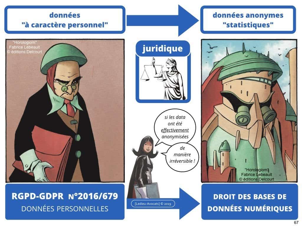 233-20-03-2019-le-droit-du-BIG-DATA-technique-et-droit-du-numerique-expliques-en-BD-©Ledieu-Avocats-Constellation-Avocats.067-1024x768