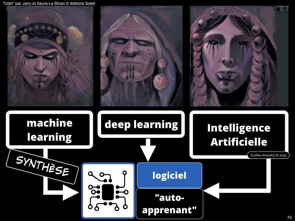 233-20-03-2019-le-droit-du-BIG-DATA-technique-et-droit-du-numerique-expliques-en-BD-©Ledieu-Avocats-Constellation-Avocats.070-1024x768