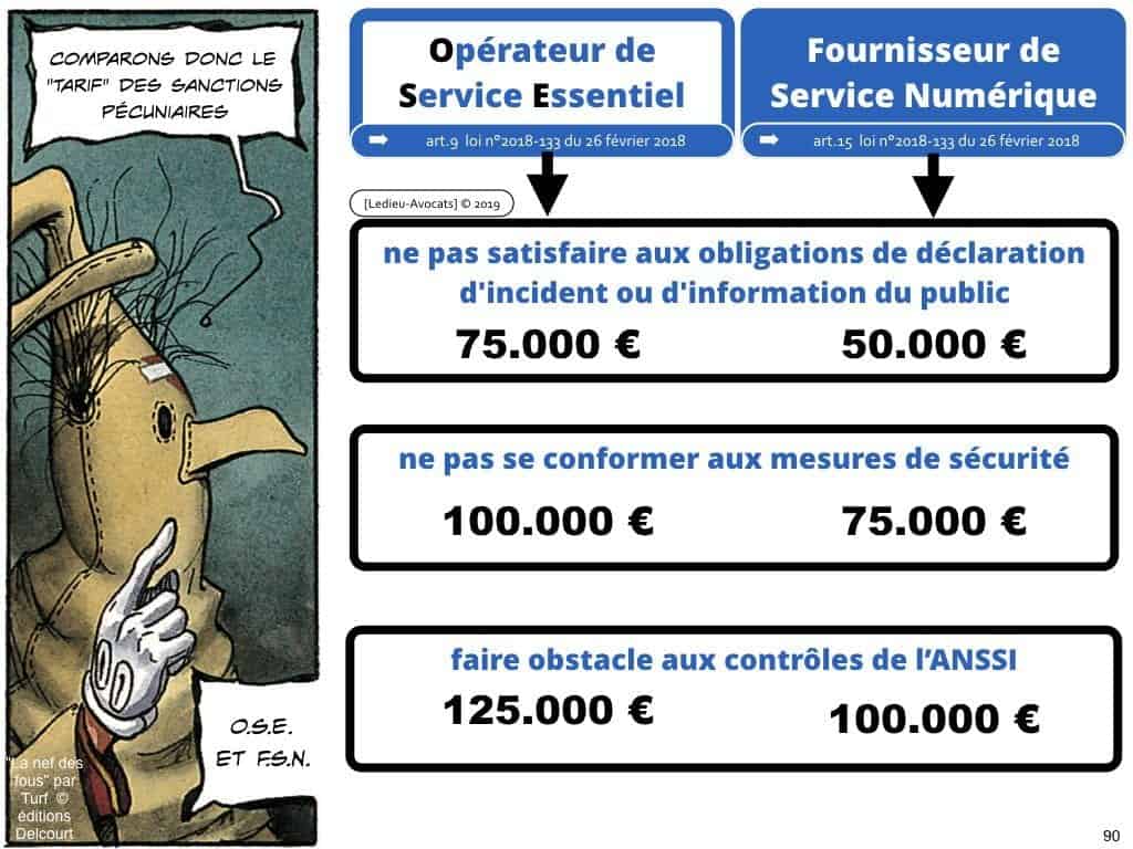 233-20-03-2019-le-droit-du-BIG-DATA-technique-et-droit-du-numerique-expliques-en-BD-©Ledieu-Avocats-Constellation-Avocats.090-1024x768