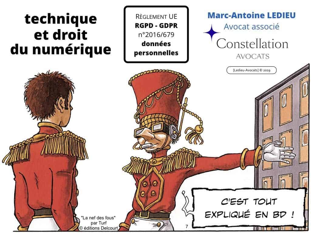 RGPD la protection des données personnelles des entreprises