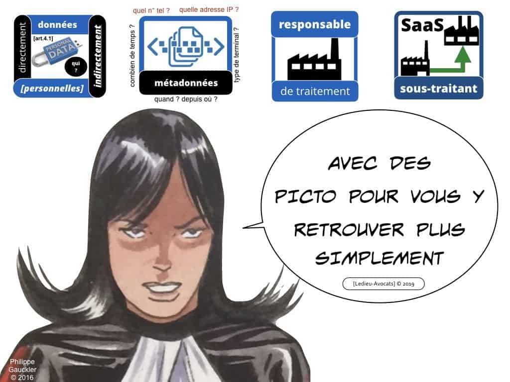 RGPD la protection des données personnelles des entreprises