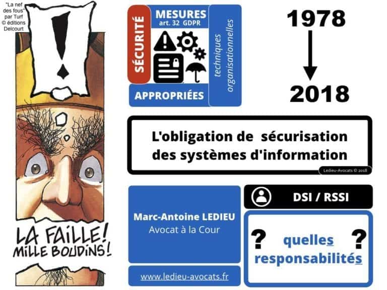 235-RGPD-GDPR-e-Privacy-SYNTHESE-audit-contrat-Constellation-Avocats-©Ledieu-Avocats.047-1-1024x768