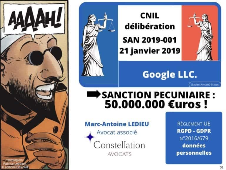 235-RGPD-GDPR-e-Privacy-SYNTHESE-audit-contrat-Constellation-Avocats-©Ledieu-Avocats.050-1-1024x768