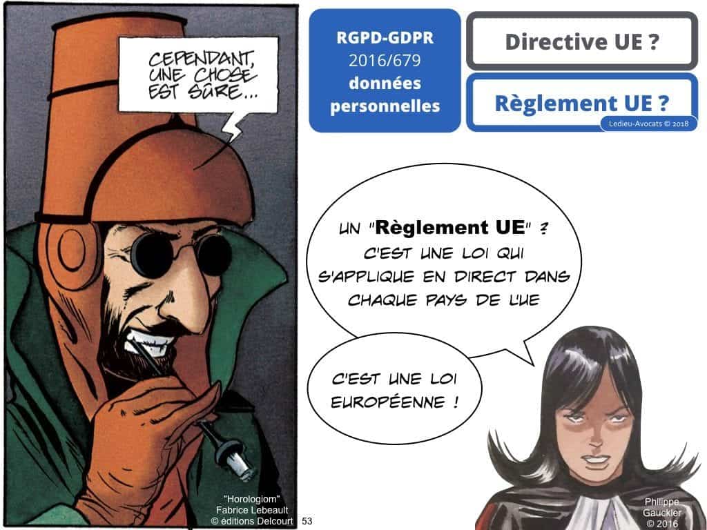 RGPD la protection des données personnelles des entreprises