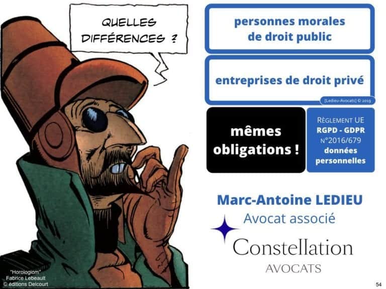 235-RGPD-GDPR-e-Privacy-SYNTHESE-audit-contrat-Constellation-Avocats-©Ledieu-Avocats.054-1-1024x768