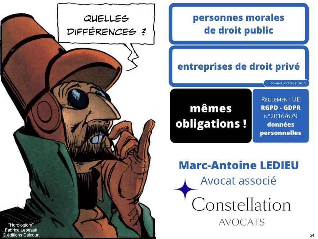 RGPD la protection des données personnelles des entreprises