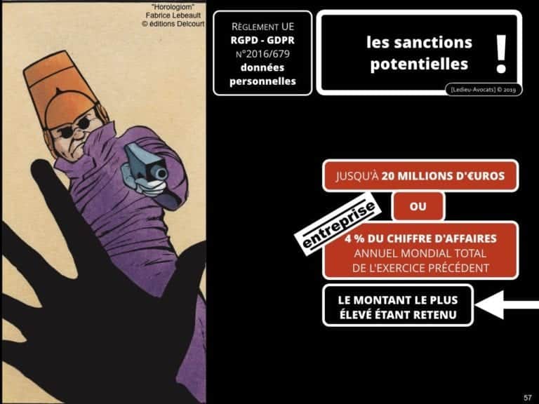 235-RGPD-GDPR-e-Privacy-SYNTHESE-audit-contrat-Constellation-Avocats-©Ledieu-Avocats.057-1-1024x768