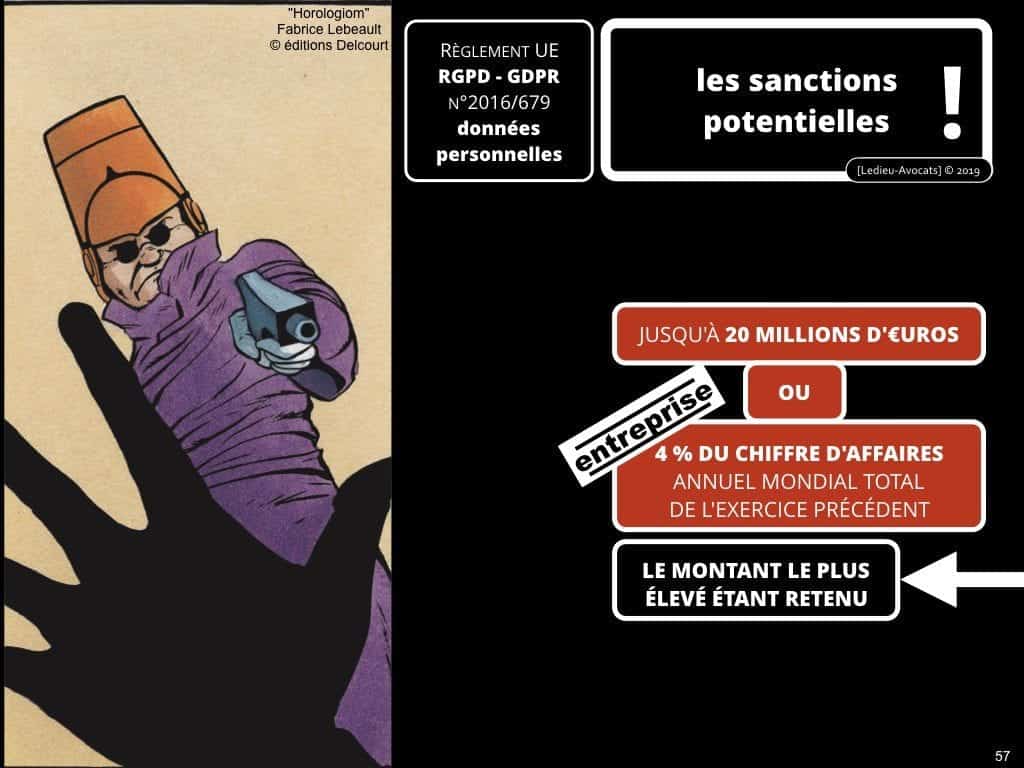 RGPD la protection des données personnelles des entreprises