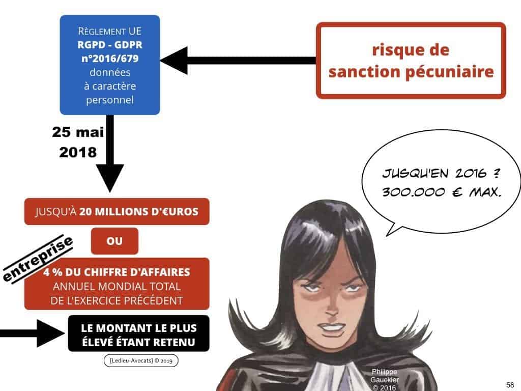 RGPD la protection des données personnelles des entreprises