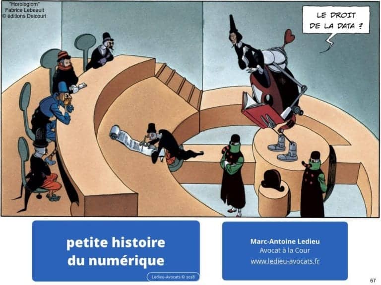 235-RGPD-GDPR-e-Privacy-SYNTHESE-audit-contrat-Constellation-Avocats-©Ledieu-Avocats.067-1-1024x768