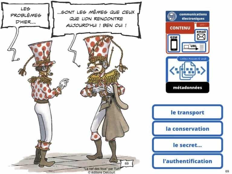 235-RGPD-GDPR-e-Privacy-SYNTHESE-audit-contrat-Constellation-Avocats-©Ledieu-Avocats.069-1-1024x768