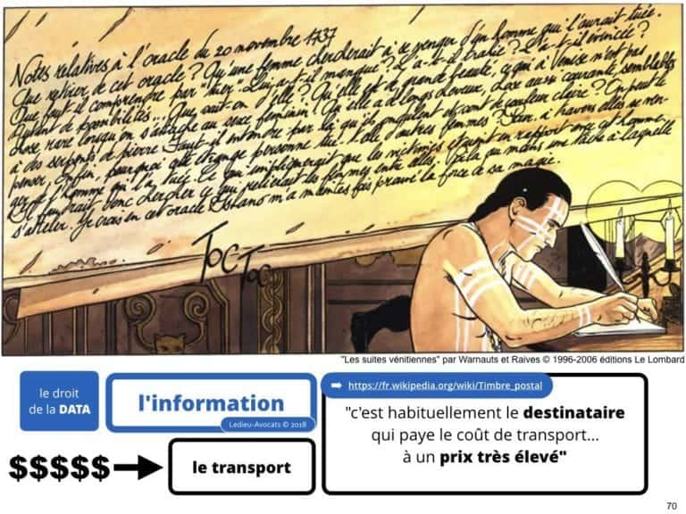 235-RGPD-GDPR-e-Privacy-SYNTHESE-audit-contrat-Constellation-Avocats-©Ledieu-Avocats.070-1-1024x768