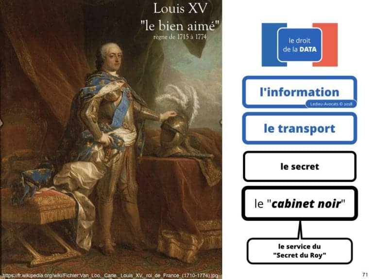 235-RGPD-GDPR-e-Privacy-SYNTHESE-audit-contrat-Constellation-Avocats-©Ledieu-Avocats.071-1-1024x768