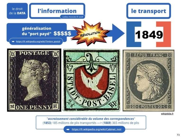 235-RGPD-GDPR-e-Privacy-SYNTHESE-audit-contrat-Constellation-Avocats-©Ledieu-Avocats.073-1-1024x768