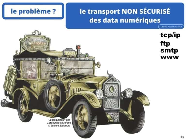235-RGPD-GDPR-e-Privacy-SYNTHESE-audit-contrat-Constellation-Avocats-©Ledieu-Avocats.080-1-1024x768