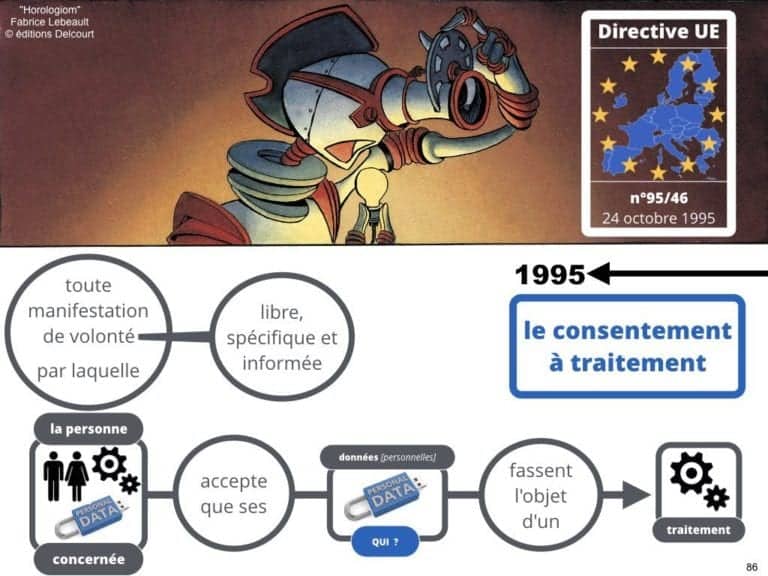 235-RGPD-GDPR-e-Privacy-SYNTHESE-audit-contrat-Constellation-Avocats-©Ledieu-Avocats.086-1-1024x768