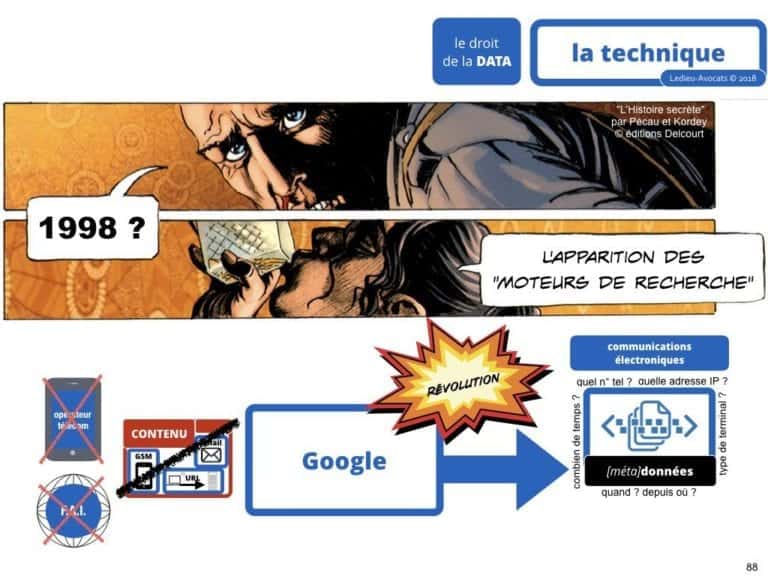 235-RGPD-GDPR-e-Privacy-SYNTHESE-audit-contrat-Constellation-Avocats-©Ledieu-Avocats.088-1-1024x768