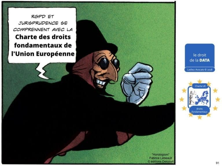 235-RGPD-GDPR-e-Privacy-SYNTHESE-audit-contrat-Constellation-Avocats-©Ledieu-Avocats.091-1-1024x768