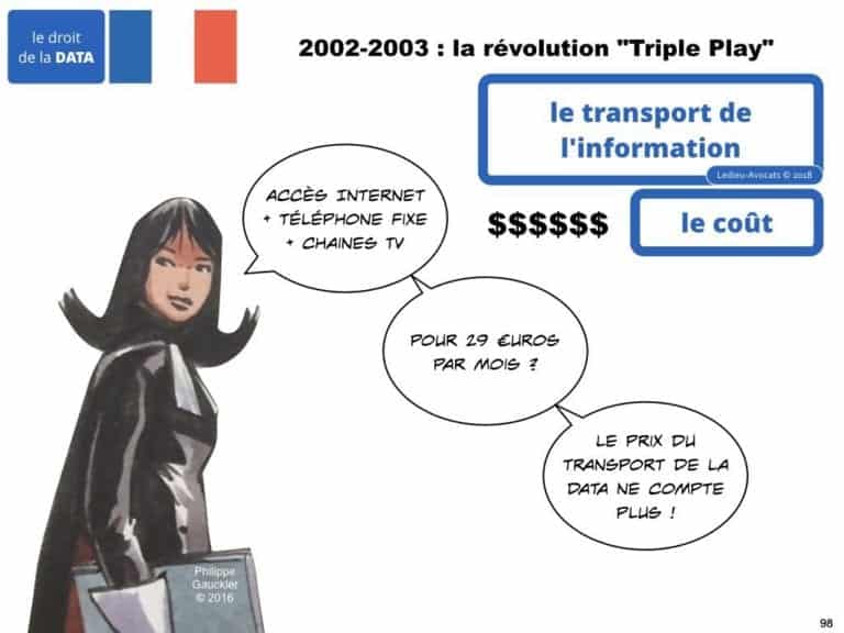 235-RGPD-GDPR-e-Privacy-SYNTHESE-audit-contrat-Constellation-Avocats-©Ledieu-Avocats.098-1-1024x768