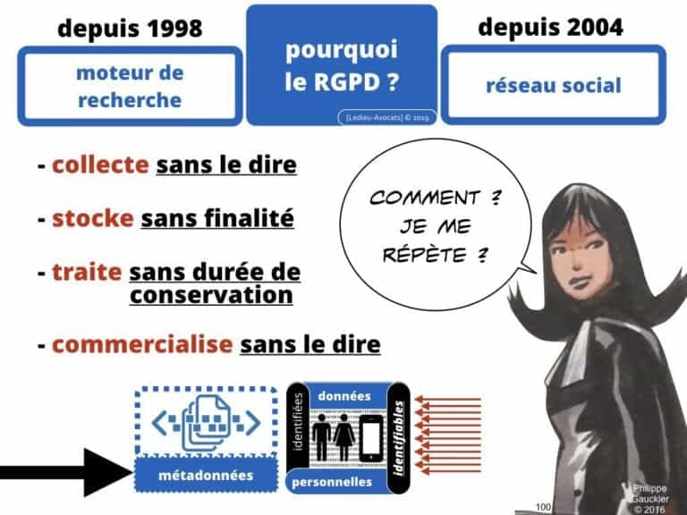 235-RGPD-GDPR-e-Privacy-SYNTHESE-audit-contrat-Constellation-Avocats-©Ledieu-Avocats.100-1-1024x768