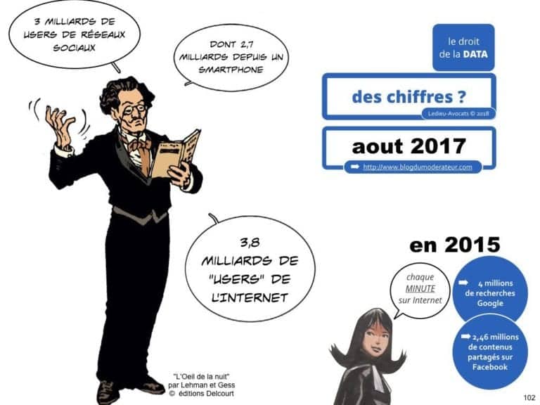 235-RGPD-GDPR-e-Privacy-SYNTHESE-audit-contrat-Constellation-Avocats-©Ledieu-Avocats.102-1-1024x768