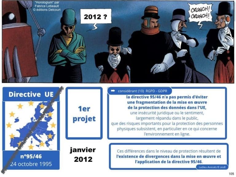 235-RGPD-GDPR-e-Privacy-SYNTHESE-audit-contrat-Constellation-Avocats-©Ledieu-Avocats.105-1-1024x768