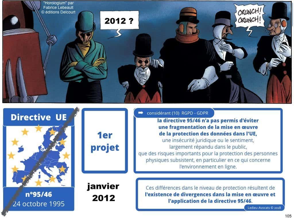 RGPD la protection des données personnelles des entreprises