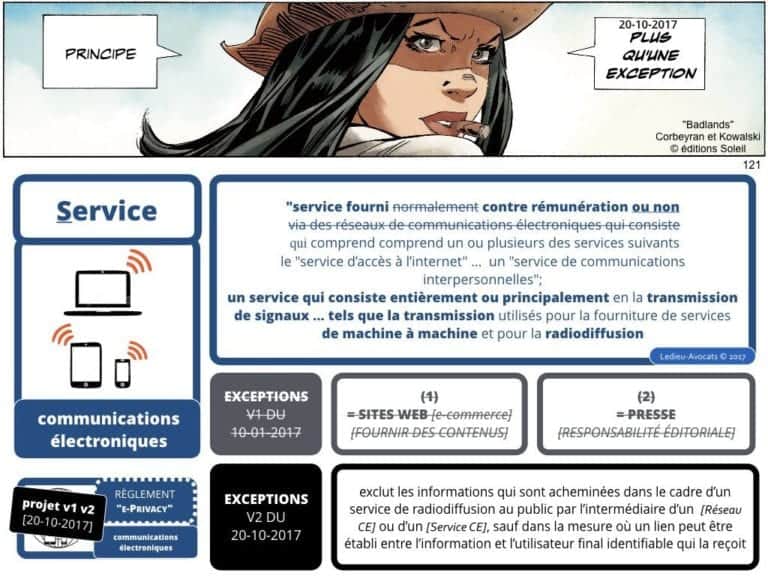 235-RGPD-GDPR-e-Privacy-SYNTHESE-audit-contrat-Constellation-Avocats-©Ledieu-Avocats.121-1-1024x768